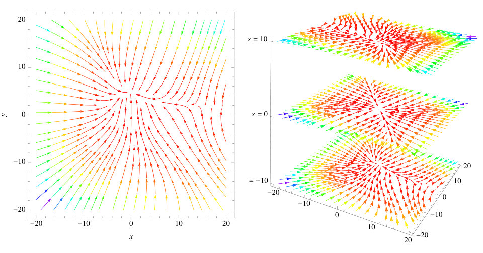 Figure 23
